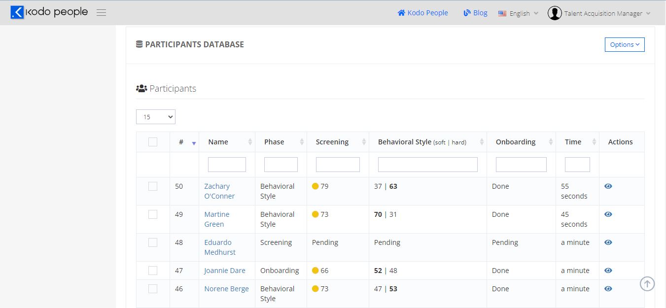 screenshot of Kodo People